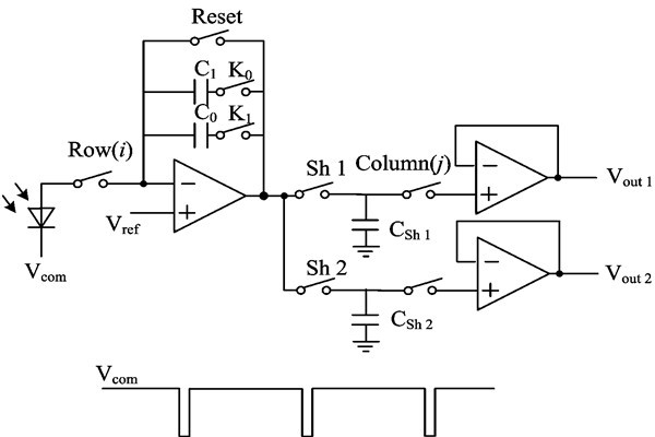 水浸探測器怎樣更好地讀出電路？
