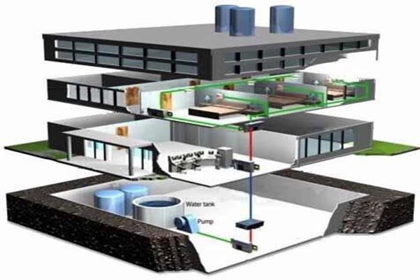 如何確保醫(yī)院樓宇自控安防工作的完善？