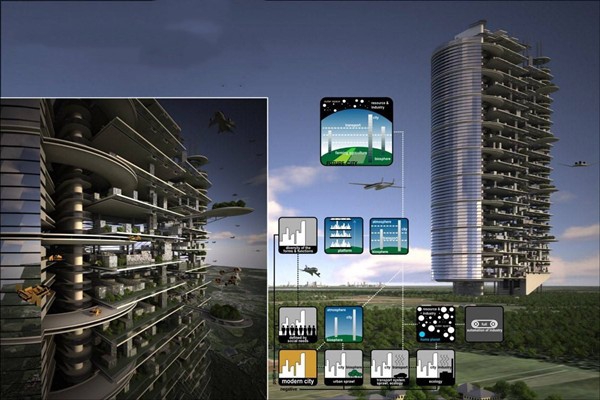 什么是樓宇智能化？如何優(yōu)化？