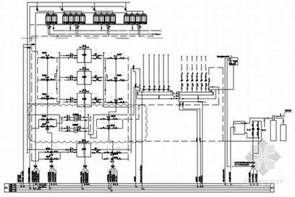 智能樓宇自控系統(tǒng)集成目標(biāo)的確定！