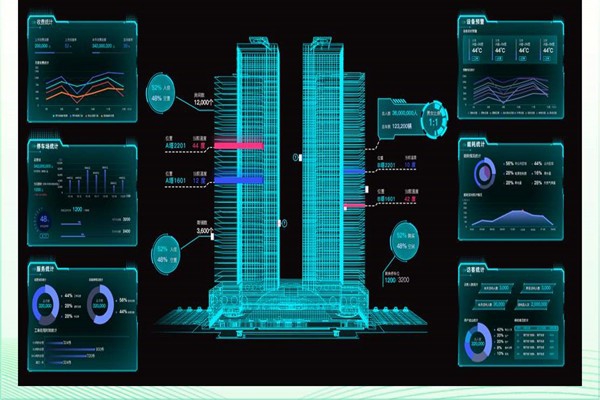 樓宇自控系統(tǒng)如何確保工程質(zhì)量？