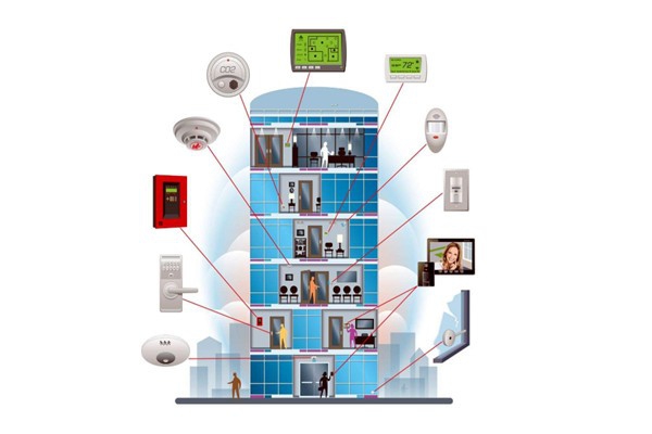 樓宇控制系統(tǒng)成本控制的策略！