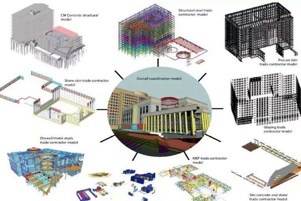 樓宇智能化系統(tǒng)提升了樓宇整體安全性！