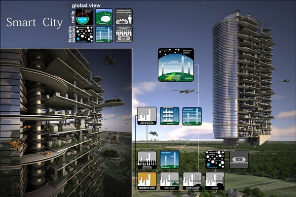 樓宇智能化系統(tǒng)采取的設(shè)計(jì)方案！