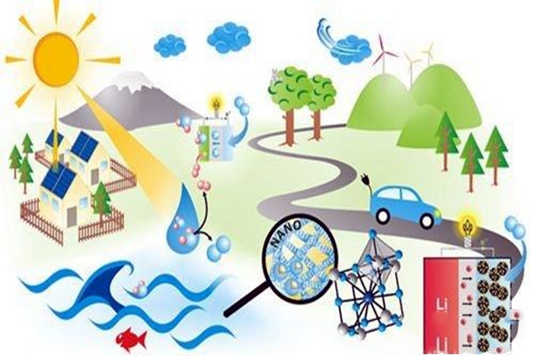 樓宇自控應(yīng)注重對(duì)新能源和新技術(shù)的開(kāi)發(fā)！