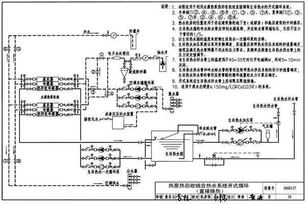 水環(huán)熱泵技術(shù)實(shí)現(xiàn)樓宇自控的節(jié)能要求！