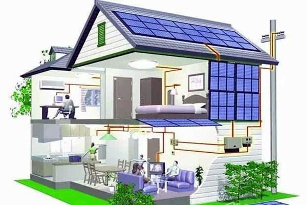 樓宇智能化對(duì)于設(shè)備以及方法的控制！