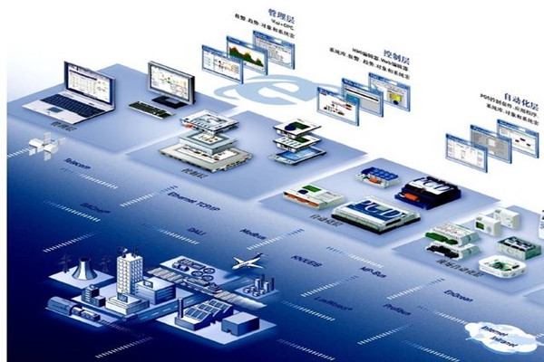 你不知道的樓宇自動化系統(tǒng)！