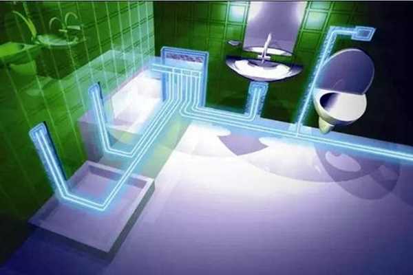 樓宇智能化系統(tǒng)對于給排水的控制！