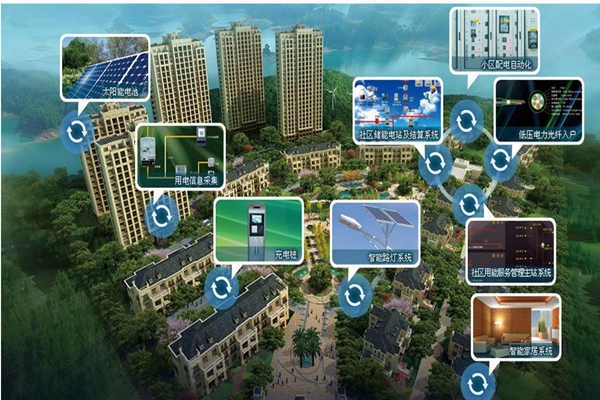 智能樓宇招投標階段合同管理事項！