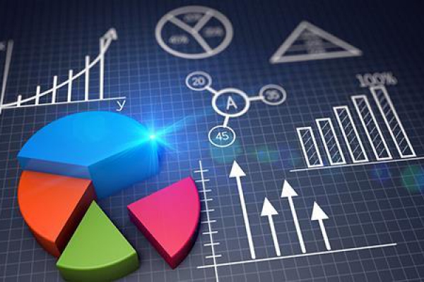 智慧醫(yī)院后勤管理系統(tǒng)解決方案解析！