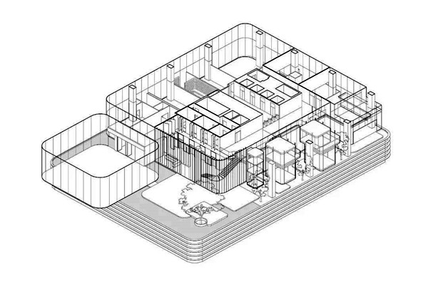 樓宇自動化系統(tǒng)的“三個平臺”和“兩個中心”！