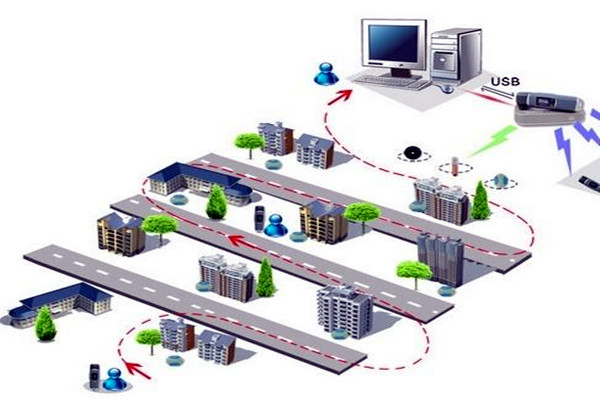在線還是離線？電子巡更系統(tǒng)的分類！