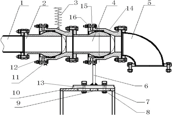 樓宇智能化系統(tǒng)控制管理蓄水池的進、出水！