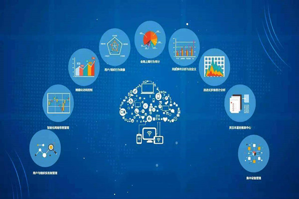 樓宇自動化過程中的網(wǎng)絡(luò)部署劃分！