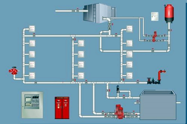 樓宇自控領(lǐng)域，如何設計好消防系統(tǒng)？