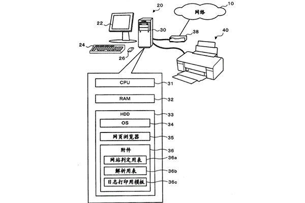 樓宇控制系統(tǒng)遠程處理機的智能化研究！