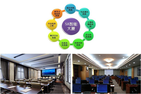 樓宇自控系統(tǒng)實施過程中應(yīng)該注意這些問題！