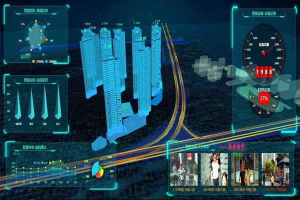 創(chuàng)新樓宇自控系統(tǒng)學(xué)習(xí)考核方式和能力評(píng)價(jià)！(圖1)