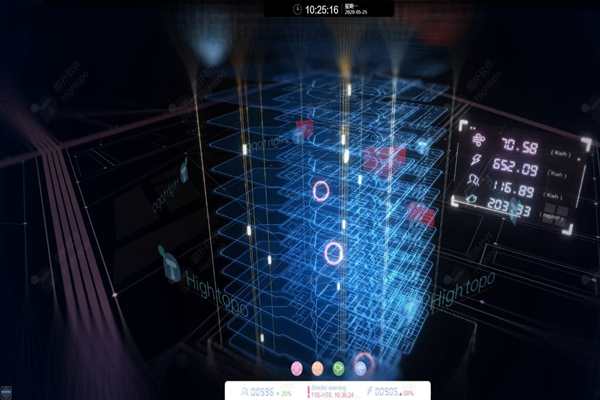 樓宇自動(dòng)化系統(tǒng)中央監(jiān)控站的檢測(cè)！(圖1)