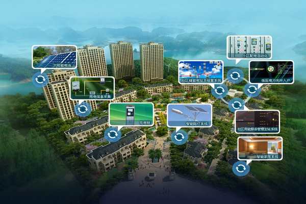 樓宇自控系統(tǒng)初始密鑰的分配！(圖1)