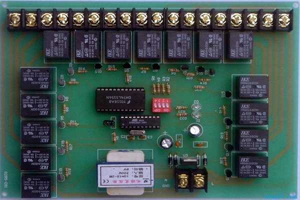 樓宇自控系統(tǒng)如何搭建電力系統(tǒng)？(圖1)