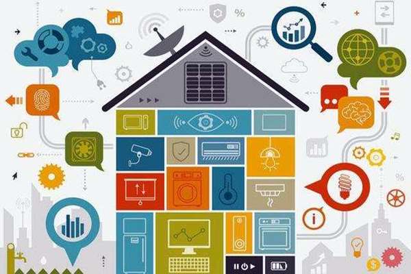 什么是樓宇智能化工程技術(shù)？(圖1)