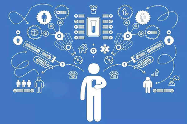 樓宇自動(dòng)化系統(tǒng)公用網(wǎng)與專用網(wǎng)技術(shù)！(圖1)