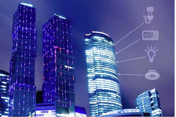 樓宇自控技術(shù)的應(yīng)用以及探索！(圖1)