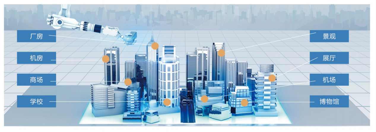 智能照明系統(tǒng)解決方案！(圖3)